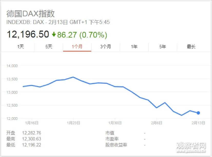 桥水加倍做空欧股解析,桥水基金做空欧洲股市目前情况
