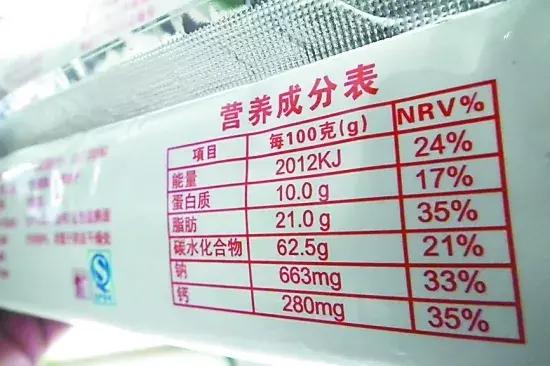 荞麦营养成分含量表,西红柿的营养成分表