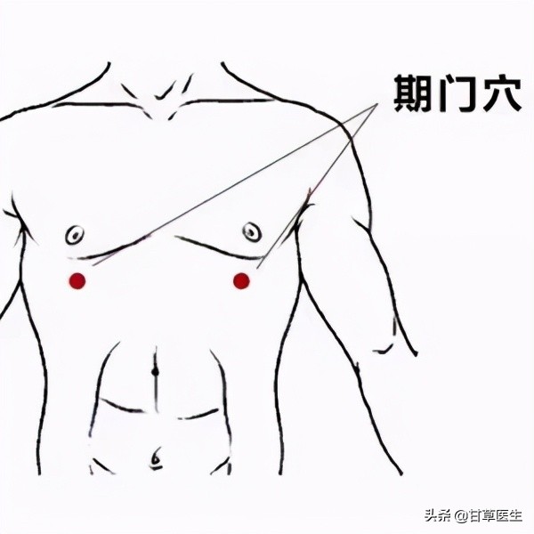 嘴唇的六种表现可以看出你的病情,嘴唇的颜色代表着什么部位不好呢