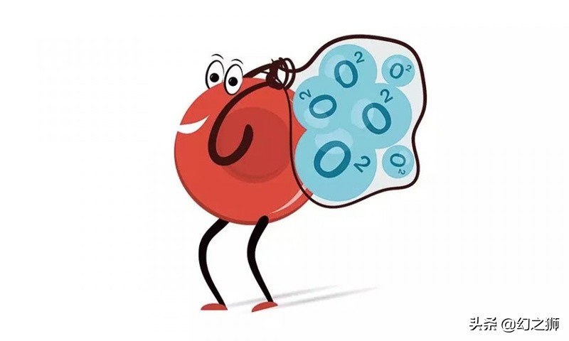 大脑缺氧最佳锻炼方法,有什么动作能缓解大脑缺氧