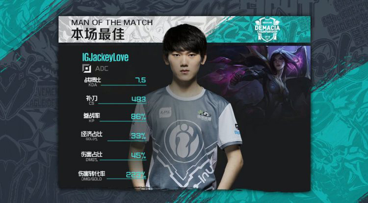 众主播看阿水卡莎1v4,阿水卡莎单枪视频