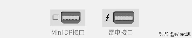 mac连显示器投影,mac连创维显示器