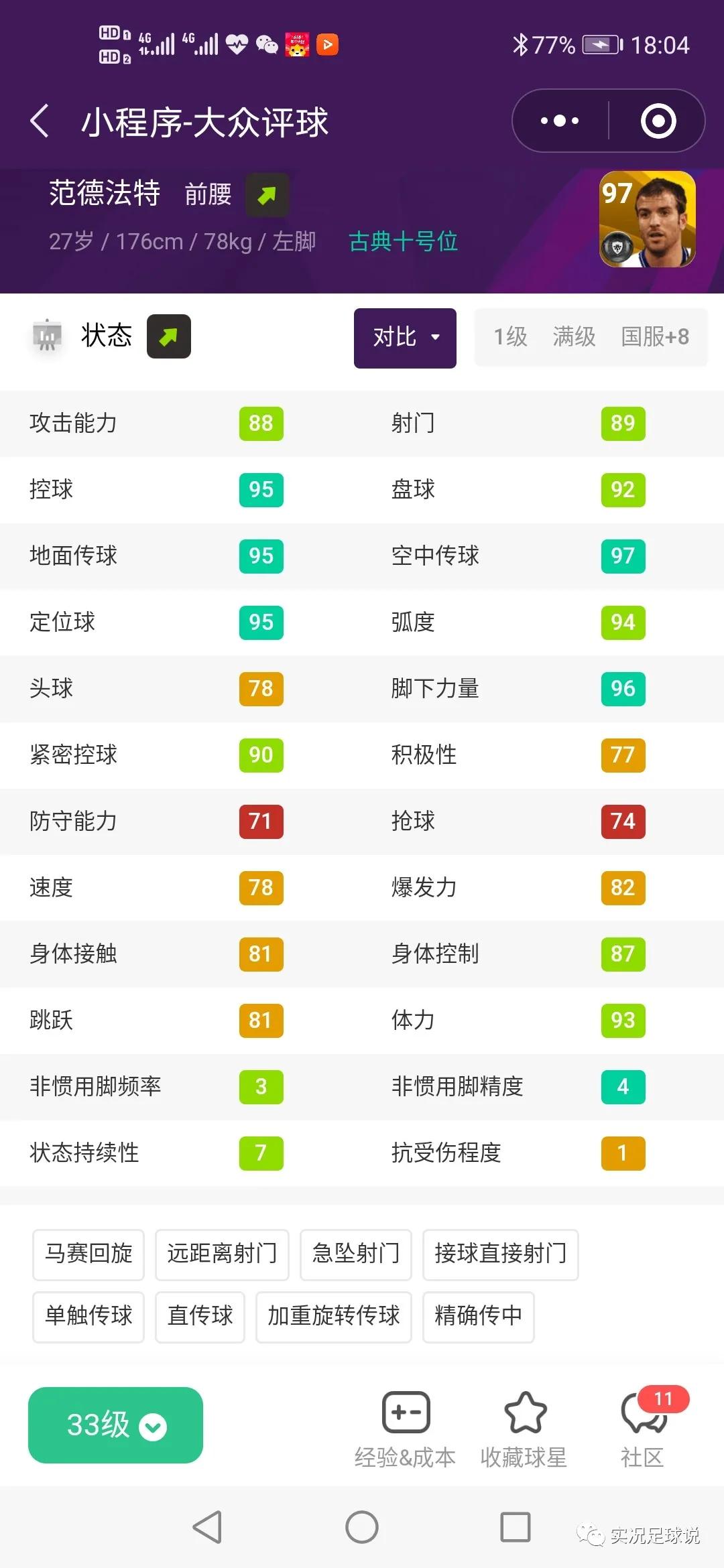 实况足球国服最值得突破的传奇,实况足球国服周精选预测