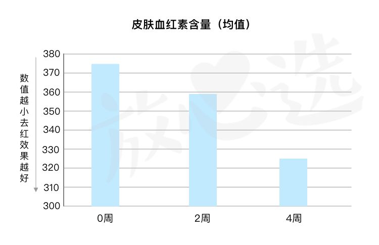 sk-ii神仙水讲解,sk-ii神仙水曝光