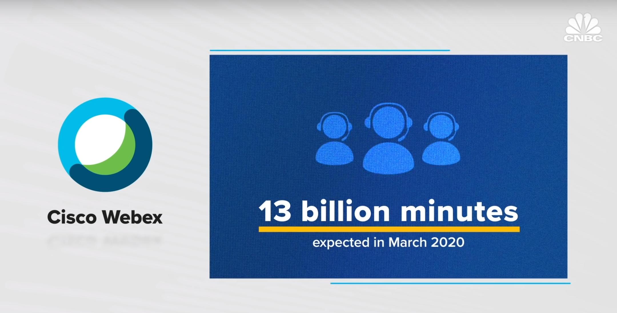 zoom会议使用体验,zoom这个公司怎么样