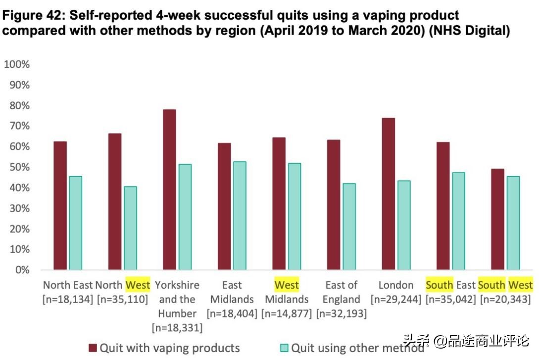 全球控烟万宝路 (全球控烟的胜利)
