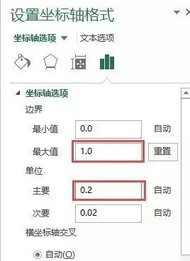 excel财务培训,财务会计excel学习书推荐