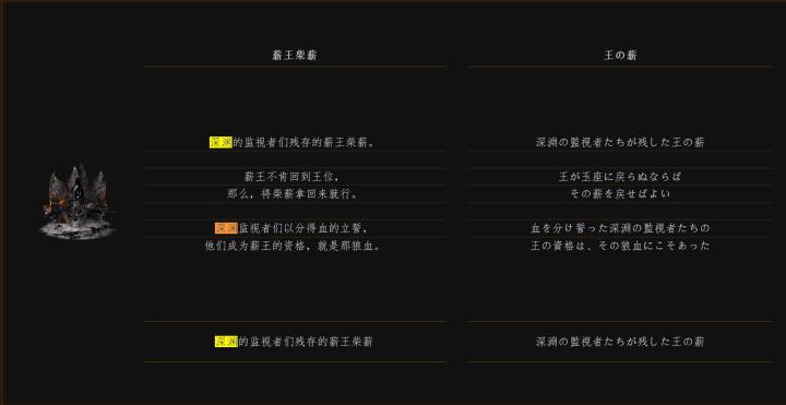 黑暗之魂3法兰不死队剧情,法兰不死队