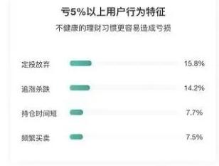 投资基金前准备什么,投资之前财务要做哪些事