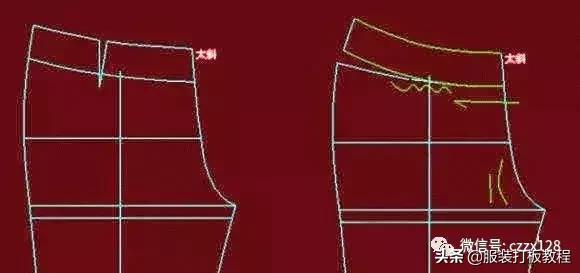 基础裤子打版,裤子打板技术
