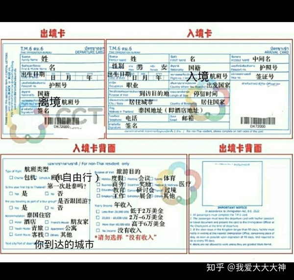 去泰国旅游步骤攻略大全,第一次去泰国旅游攻略