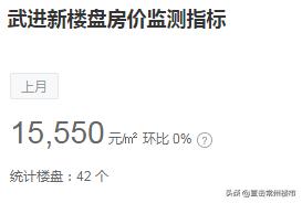 4年房价翻3倍,常州房价三年对比