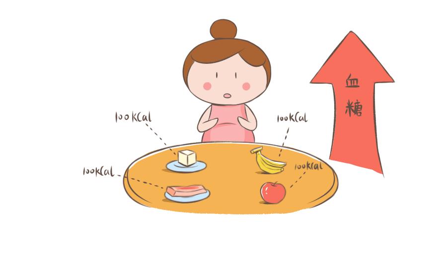 妊娠期糖尿病产后42天需要复查吗,妊娠期糖尿病产后血糖值多少正常