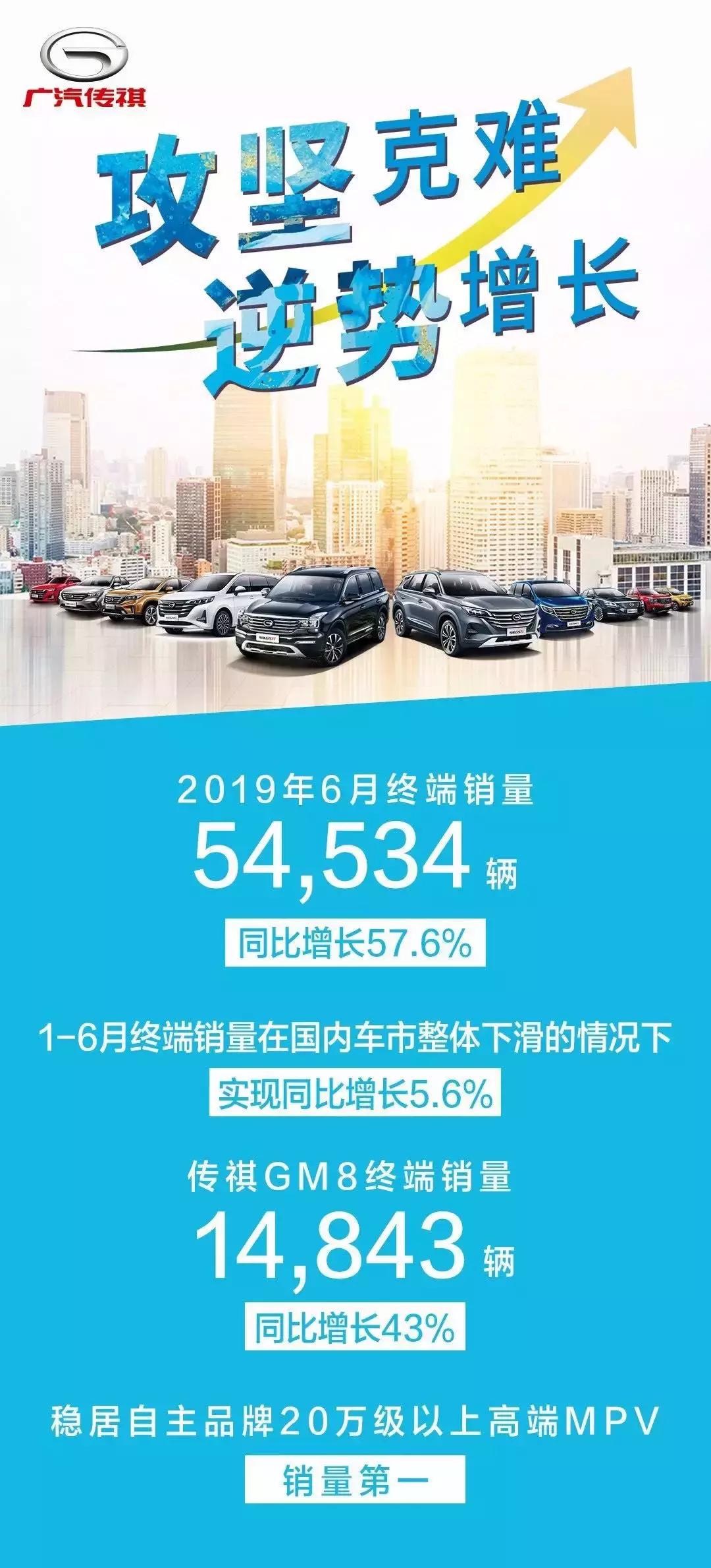 广汽传祺品质怎样,广汽传祺品质什么样