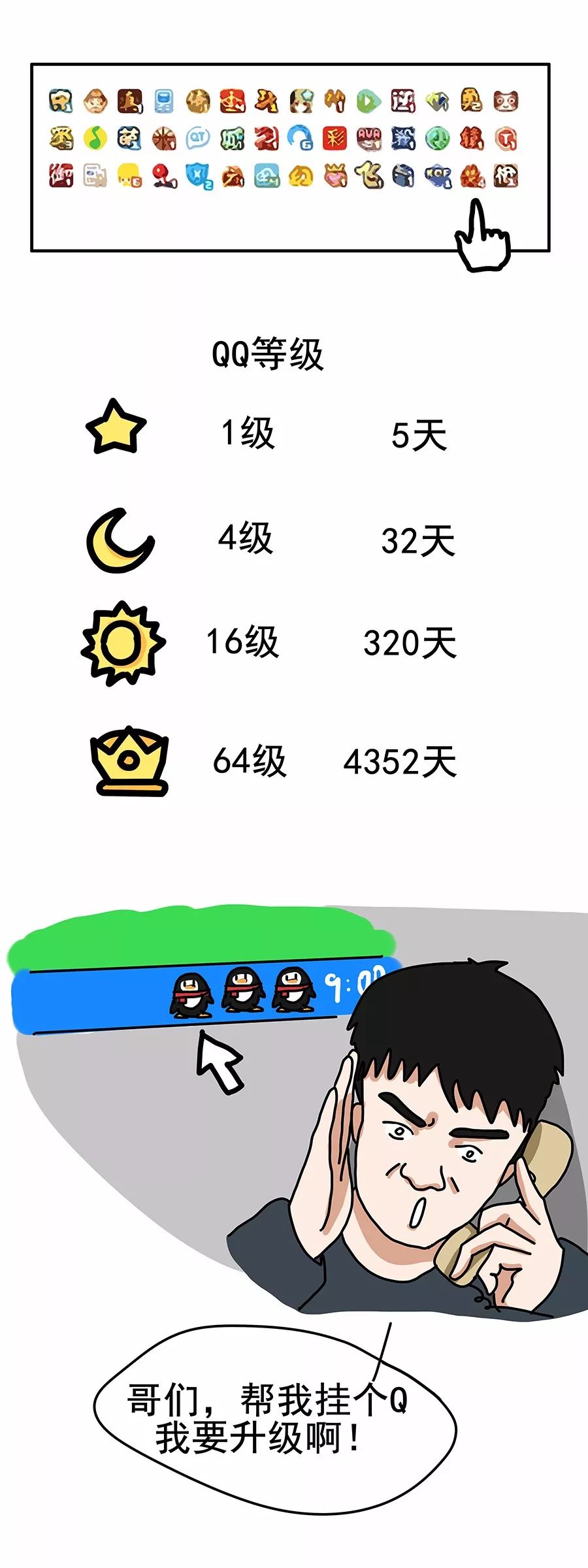 再见了，QQ！我们的青春回忆！