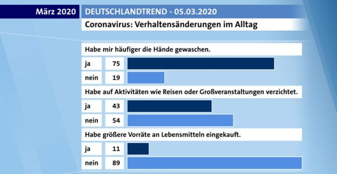 不戴口罩被暴踹,不佩戴口罩曝光
