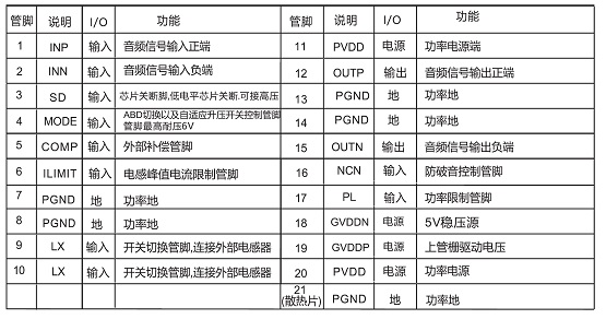CS8330单节锂电3.7V内置升压15W单声道音频功放IC