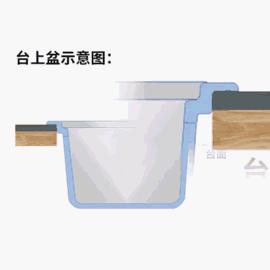 水槽台下盆一般哪种好,水槽选台下盆更好打理