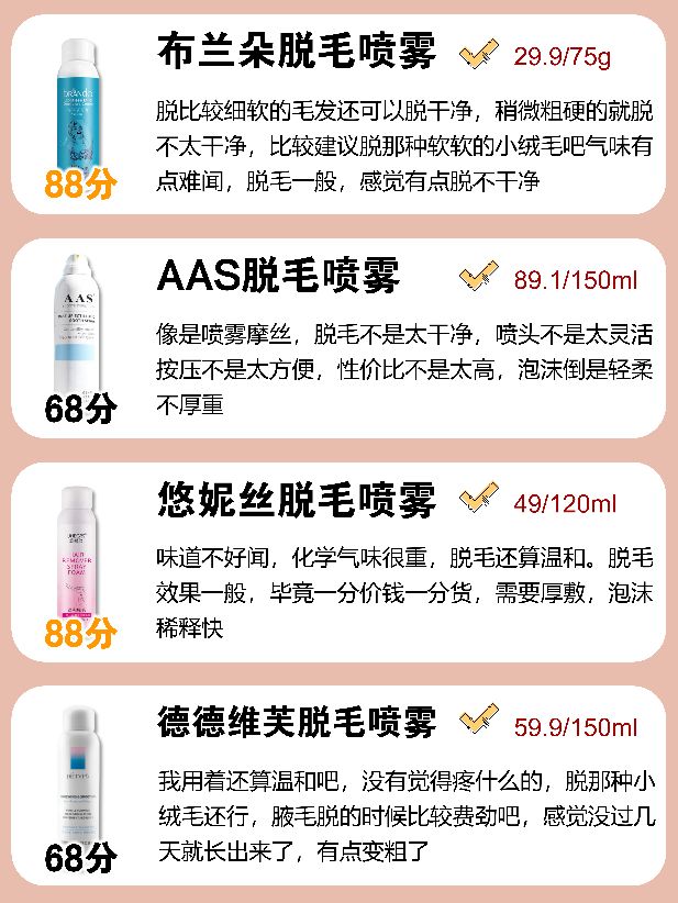 二十多种脱毛膏测评红榜,超好用的脱毛膏推荐