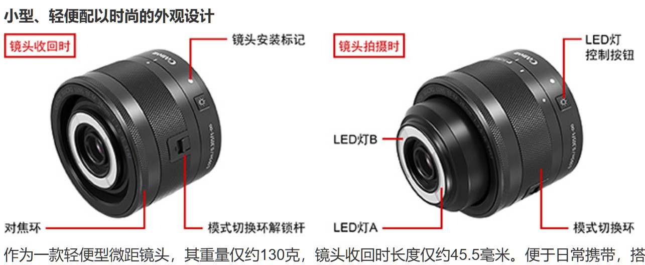 实测证明廉价变焦镜头，对于有追求的旅行者，有没有使用价值？