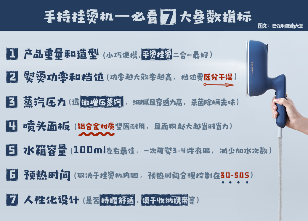 手持挂烫机参数怎么看,挂烫机是挂式还是手持好用