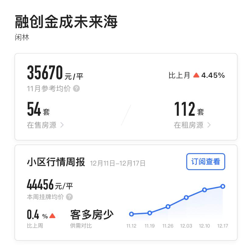 破解城西改善“难局”，可摇的新房和二手房｜房叔说No.141