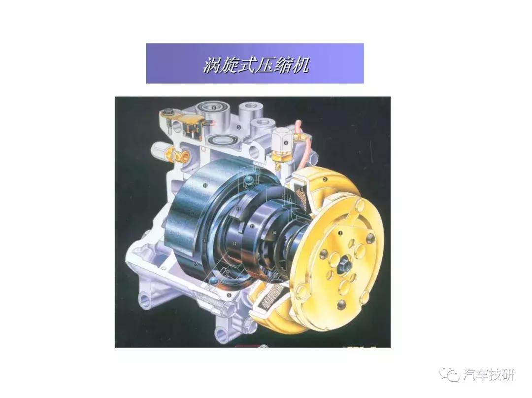 汽车空调压缩机内部构造视频,汽车空调压缩机结构图解大全