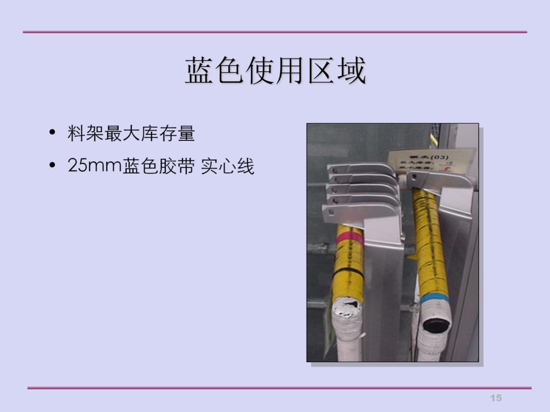 推行5s现场管理的做法,5s现场管理典型经验案例