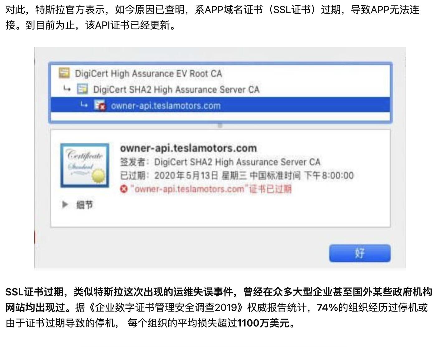 什么是ssl指标,什么叫ssl通俗