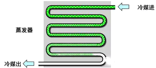 东芝多联机空调面板使用说明图解,多联机空调安装接线全过程