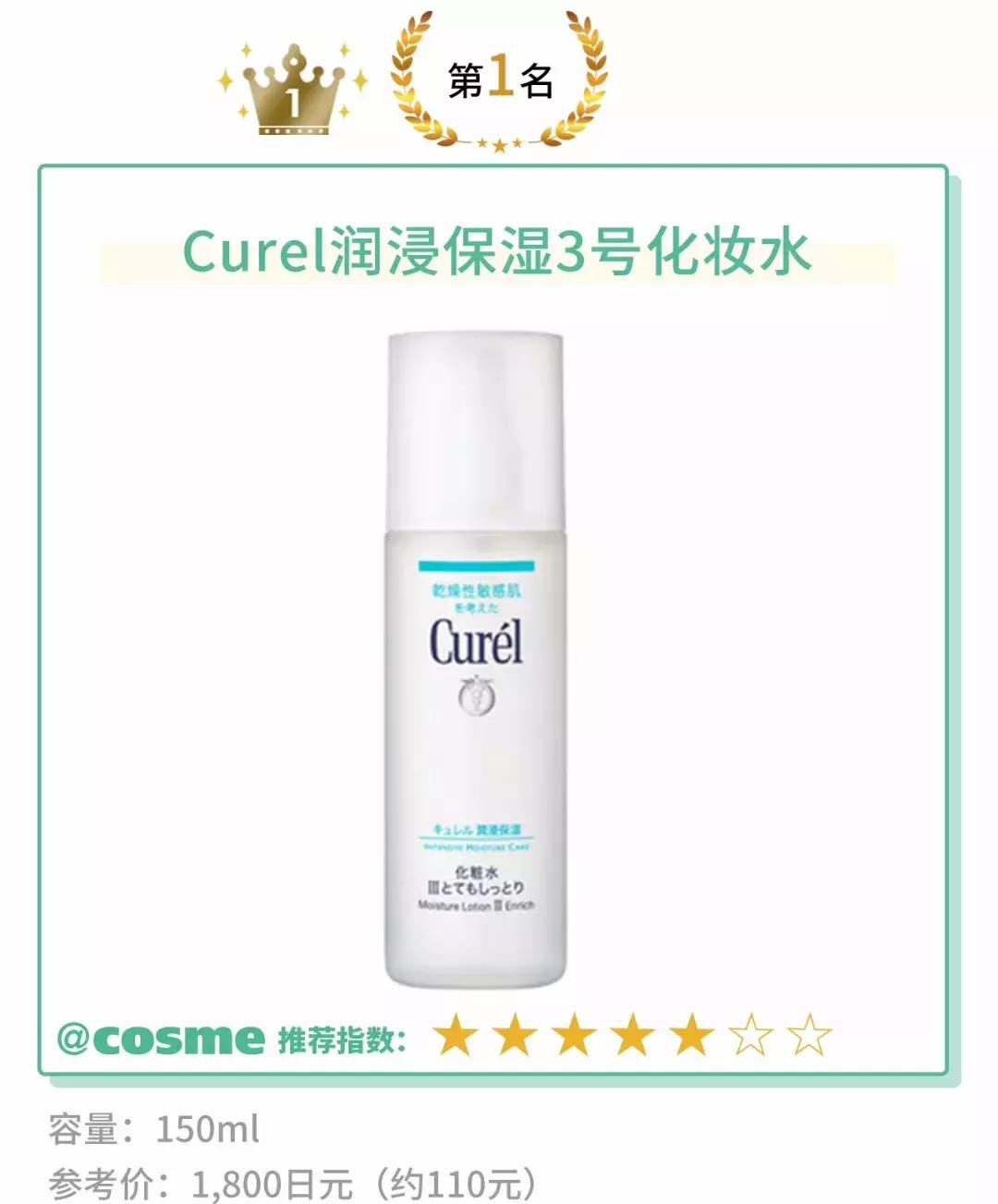 你正在寻找的那瓶化妆水,就在这篇文章里……