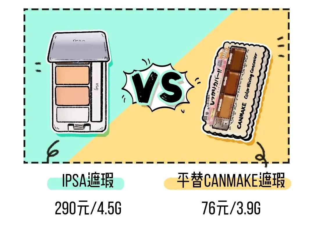 便宜又好用的10大平价彩妆推荐,平价彩妆推荐新手必备品牌有哪些