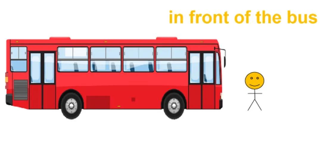 表达位置介词用法,空间地点方位介词的用法