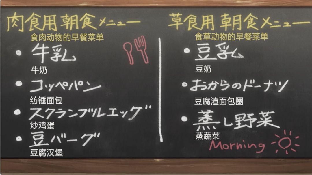 暗黑系漫画9.9评分,暗黑动画9.6评分