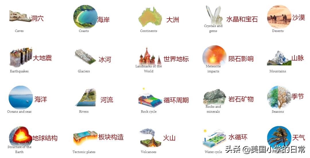 可以科普各类知识的免费app,有哪些免费的知识平台