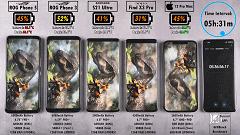 findx3pro续航能力测评,findx3pro续航实测