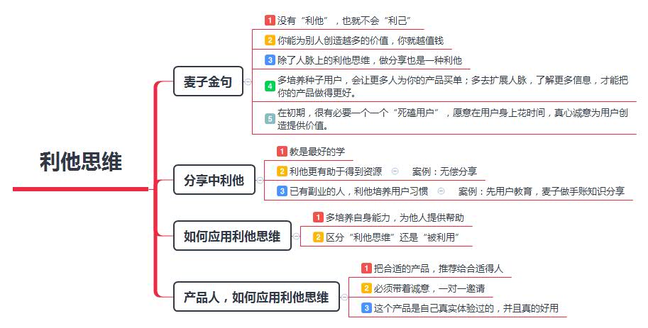 改掉哪些习惯才会变得聪明,8个习惯让你成为更好的自己
