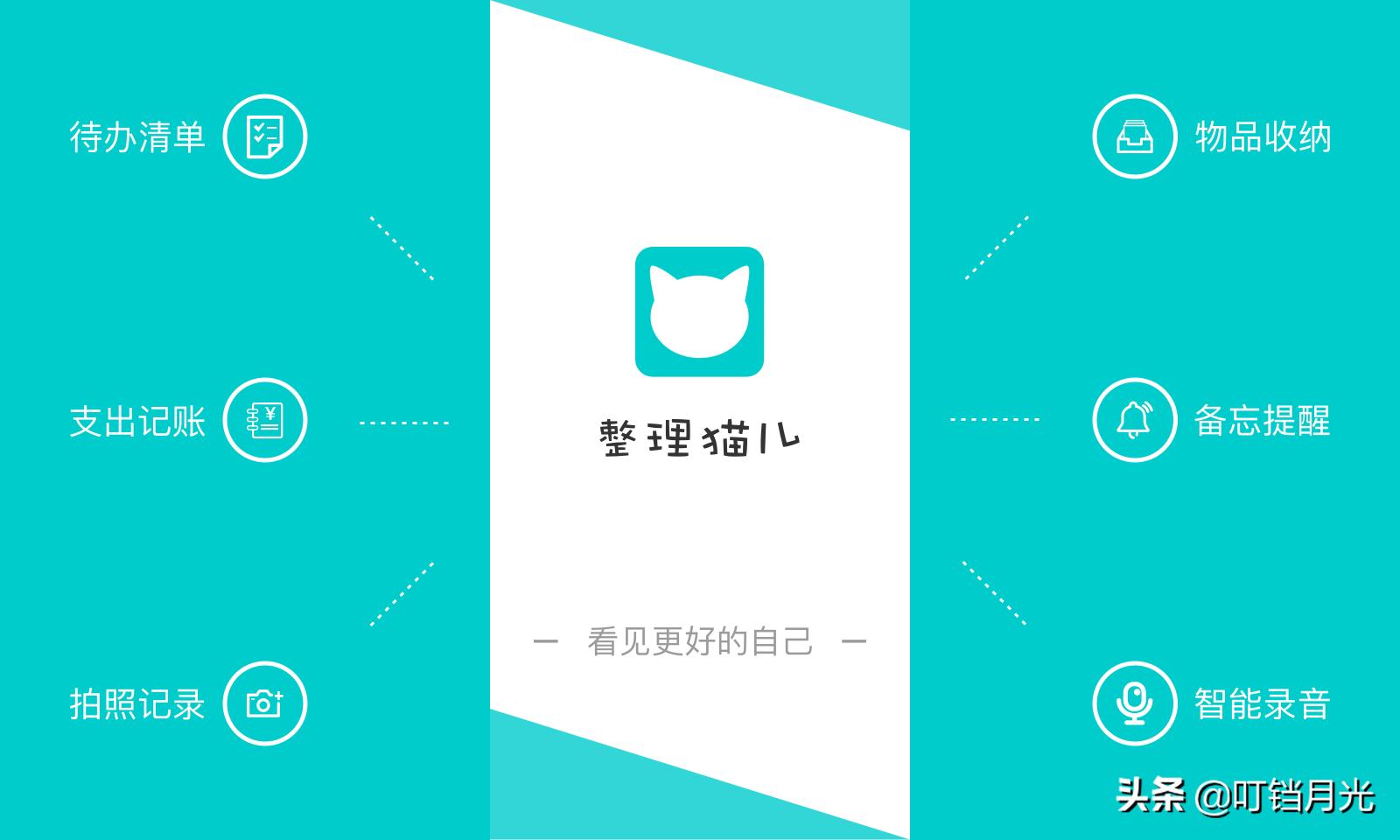 旅行团北京旅游报价6日游攻略,北京旅游精品团三日游