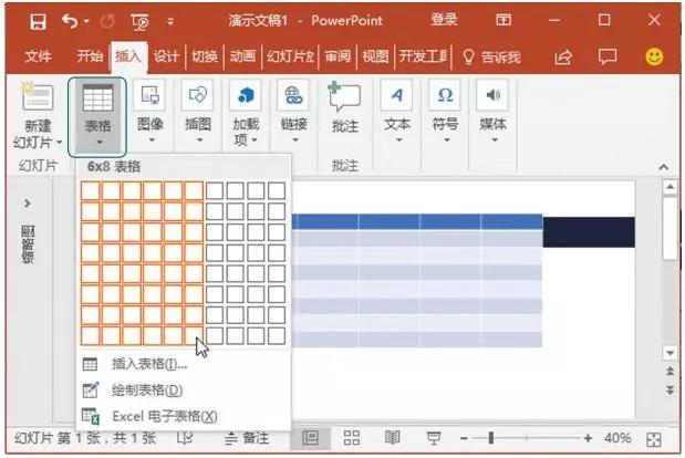 高大上ppt图表制作,高大上的ppt模板怎么做出来的