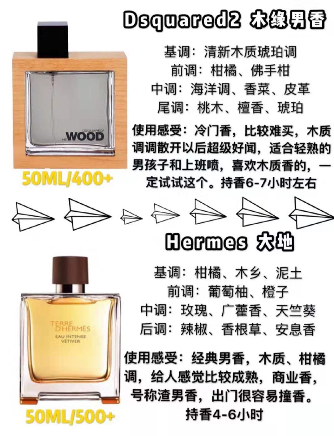 小众香水男士香水,bleu香水男士香水价格