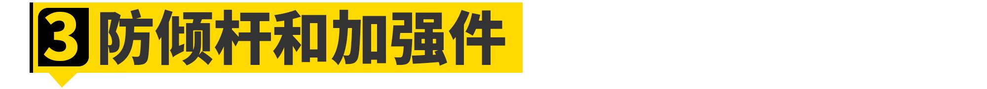 只需2万块！全新飞度就能变身“超跑”
