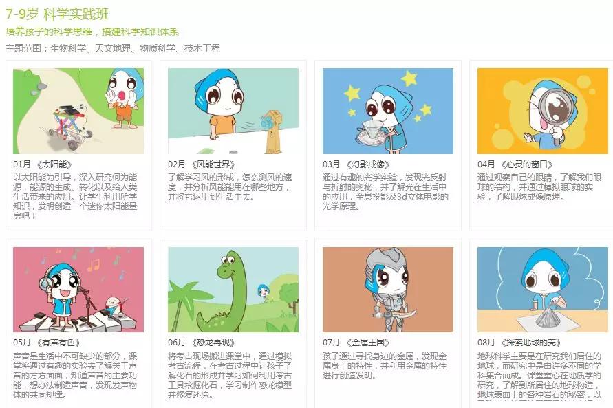 鲨鱼公园steam科学课培训总结,鲨鱼公园stem课程教些什么