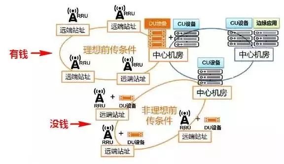 金霏和陈曦相声5g时代,5g时代发朋友圈的句子
