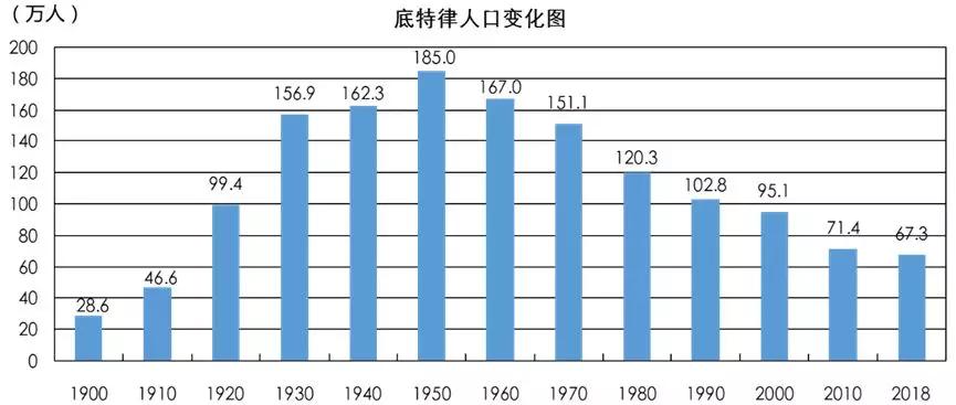 房价一万多一套房子鹤岗,房价很便宜的鹤岗在哪