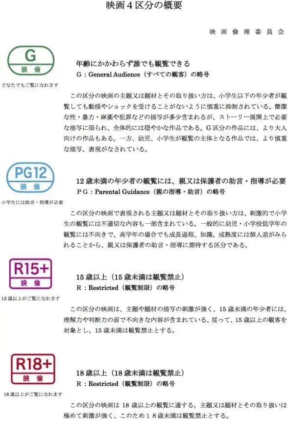 动漫人物因染发停播,22年被下架的国漫