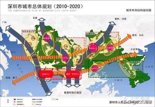 看哭了，07年后海房价才1万，深圳下一个弯道超车机会在哪？