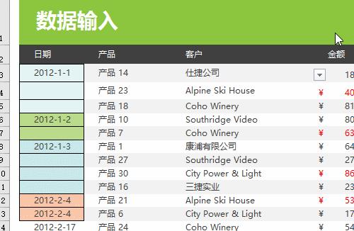 excel的f4功能键怎么用,如何理解excel中的f4键