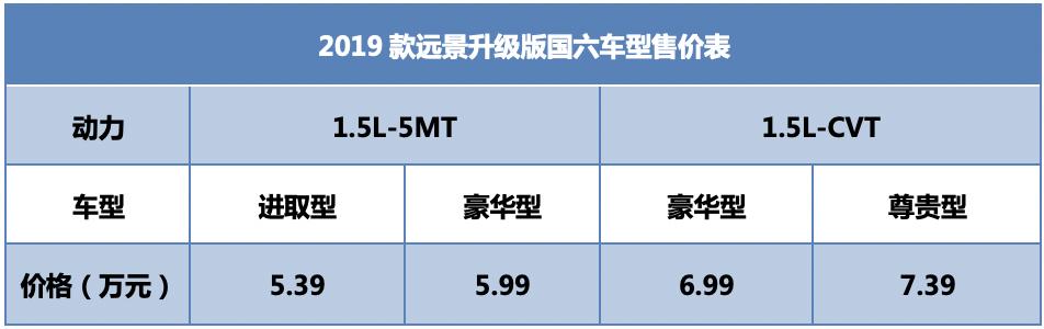 有些东西永不过时,有些东西永远不过时