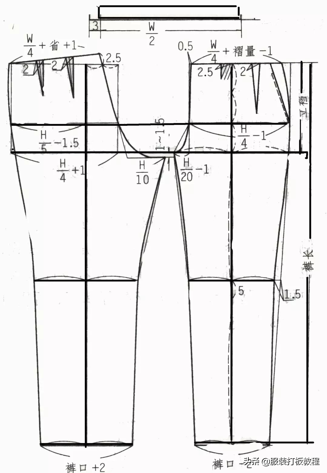 裤子打版的基本原理与方法,学裤子打版难吗