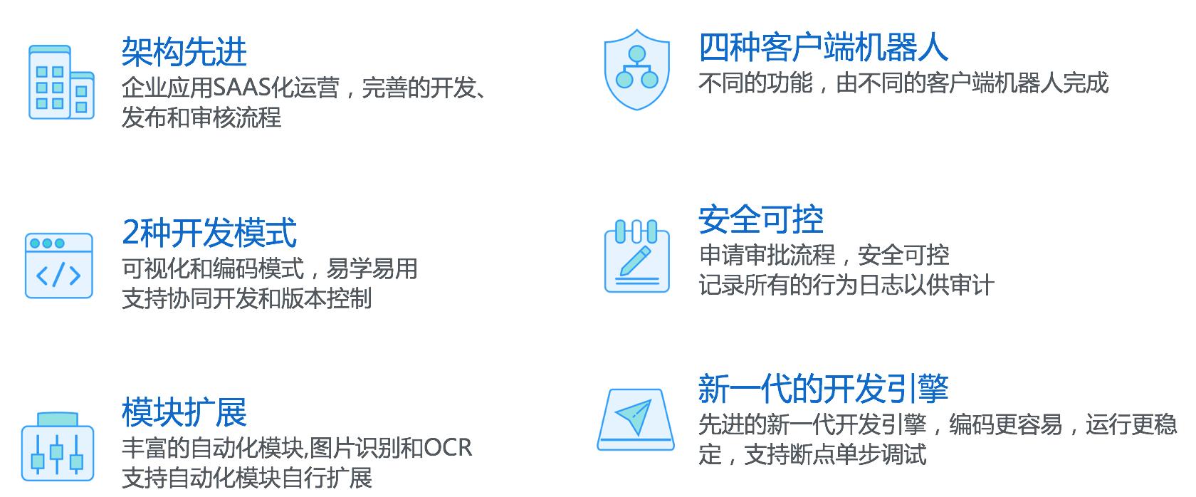 阿里云rpa机器人案例,rpa技术阿里云